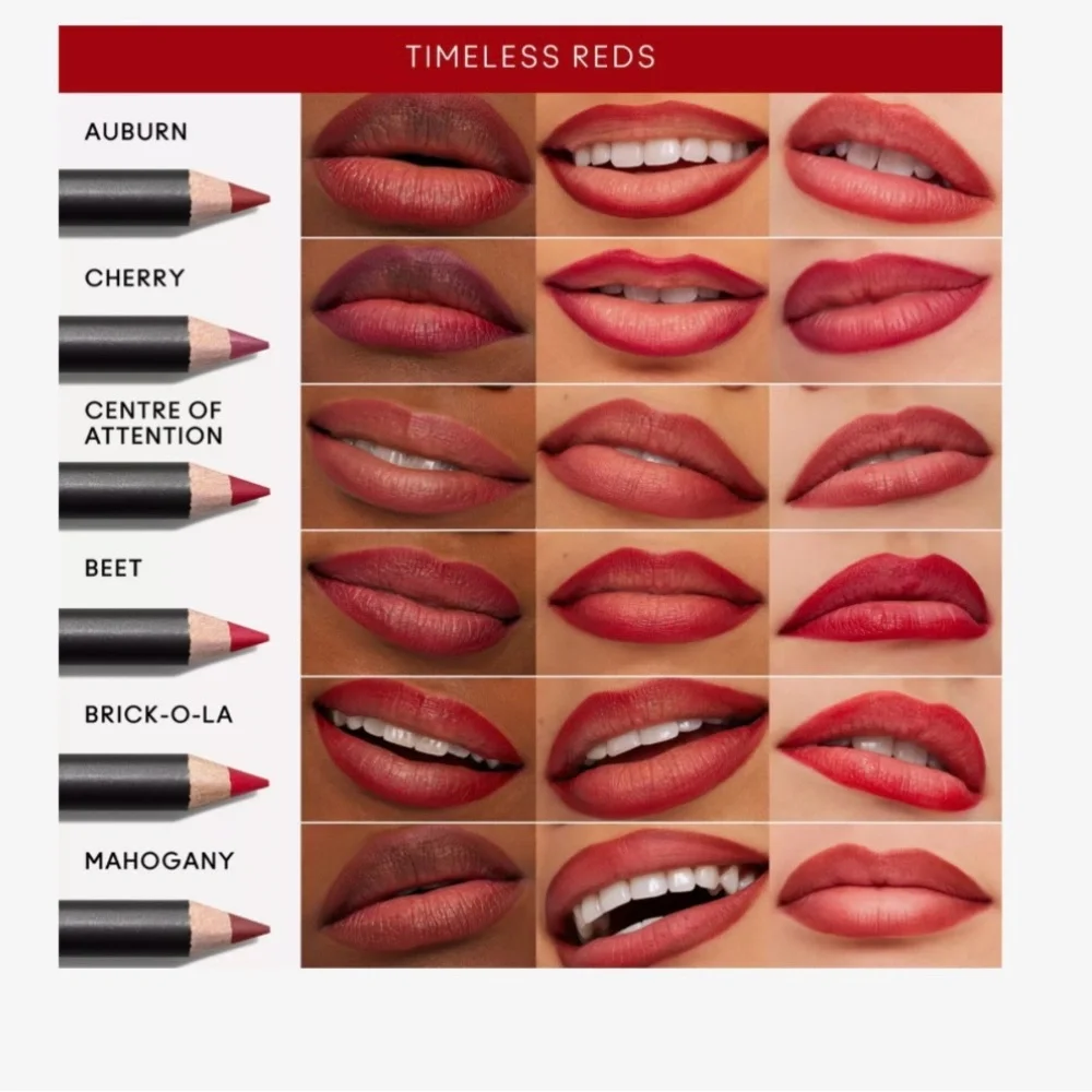 New MAC Cherry Lip Pencil in Red - Picture 5 of 8